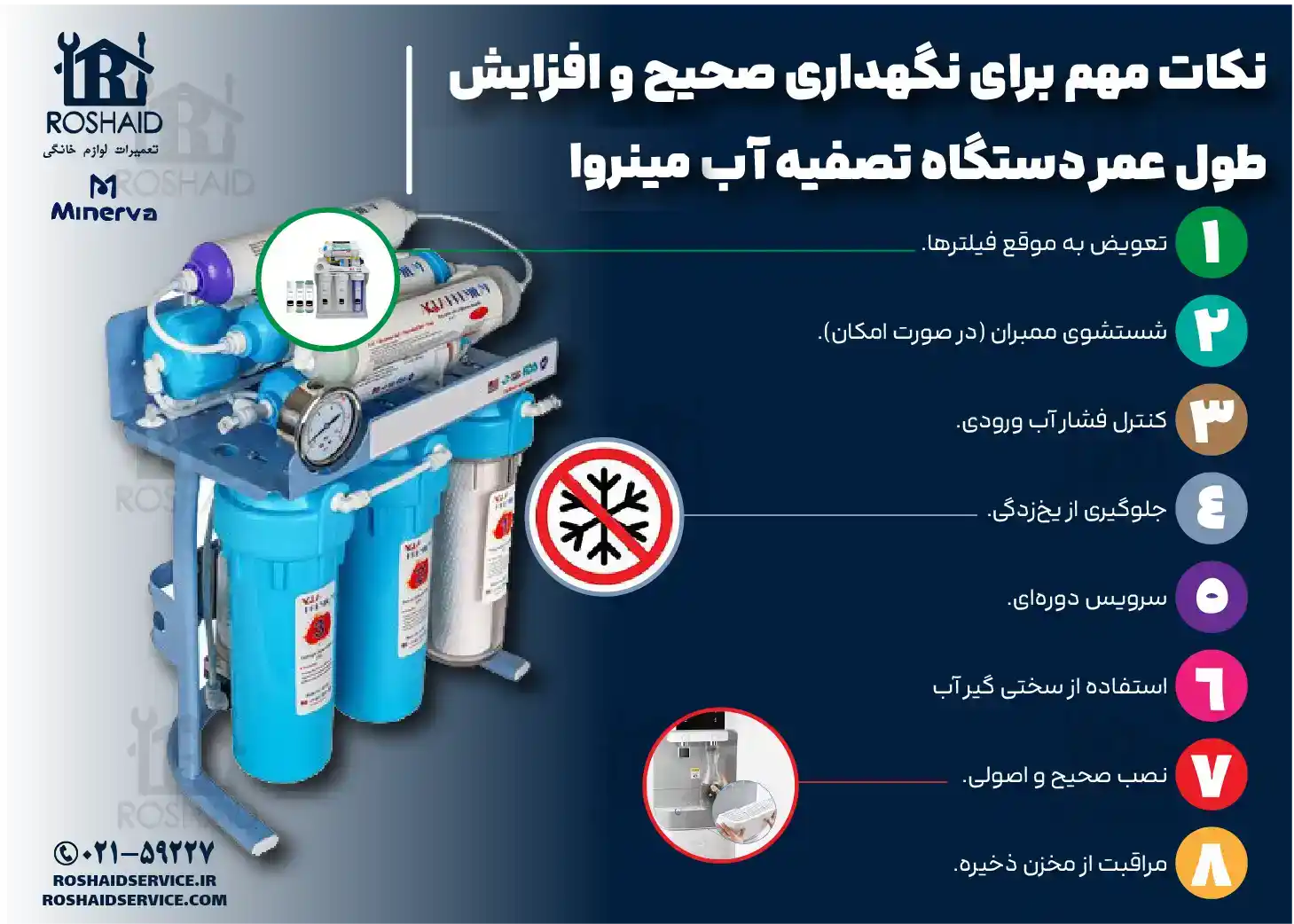 نکات مهم برای نگهداری صحیح و افزایش طول عمر دستگاه تصفیه آب خانگی مینروا